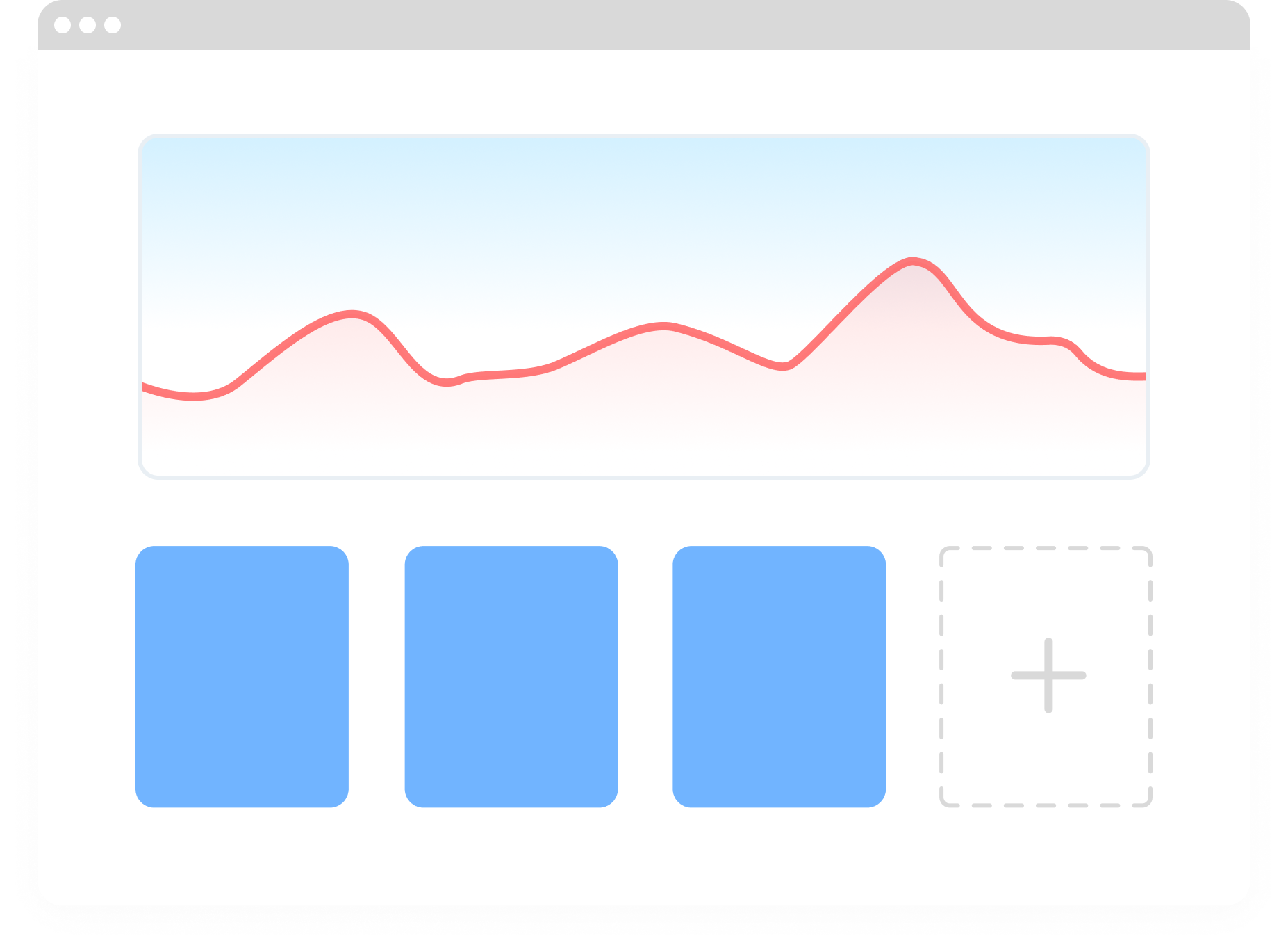 Vereinfachtes UI eines Dashboards.